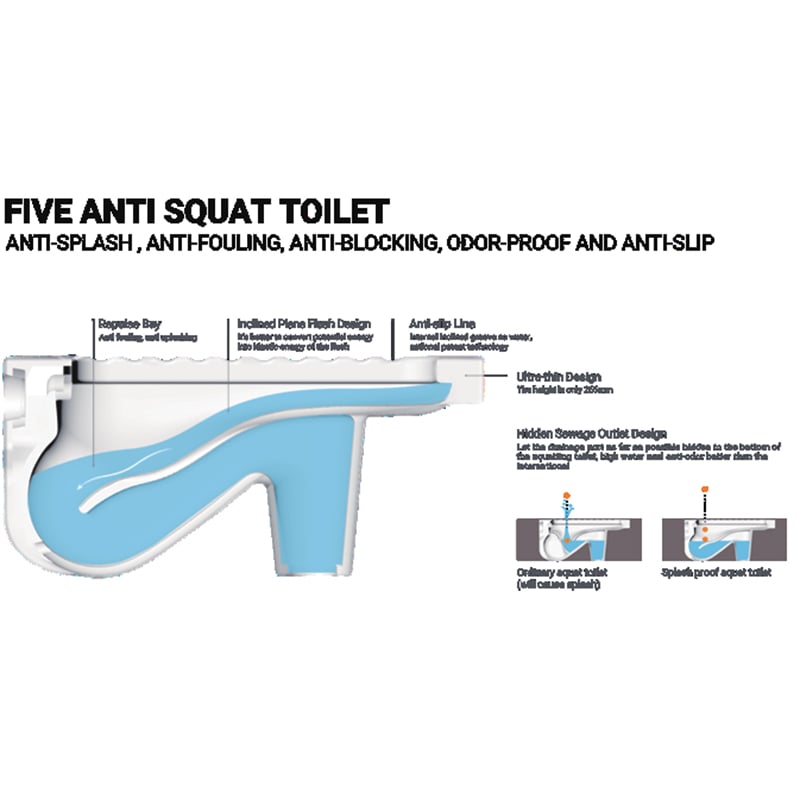 Durable Squat Toilet